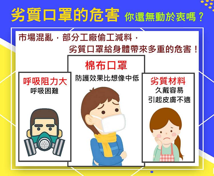 Adults 3D Medical Face Mask - Made in Taiwan (50 Packs/Box) - | MAD Lifestyle - | MAD Lifestyle