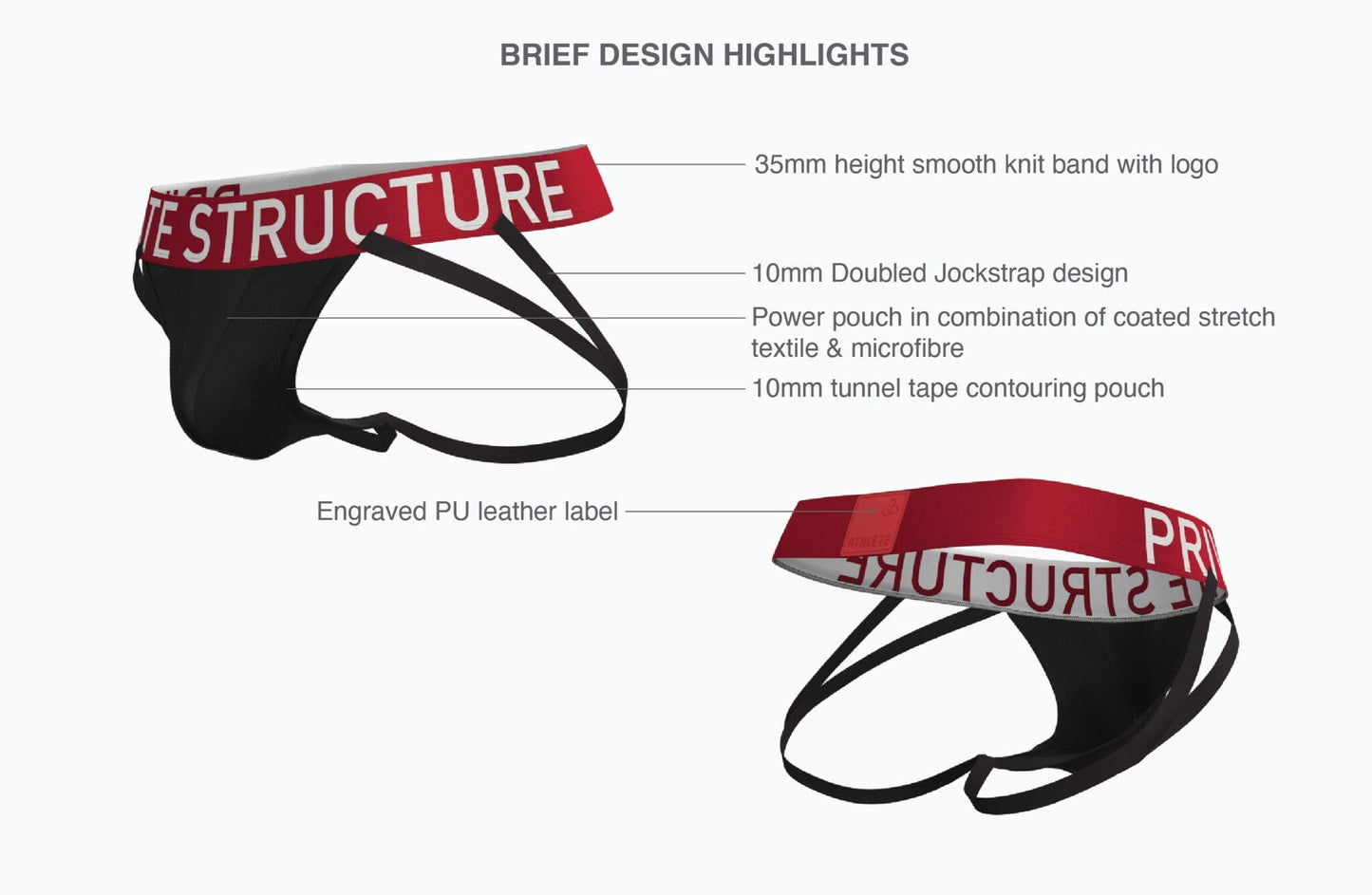 ATHLETE Men's Jockstrap - Navy - | Private Structure - | MAD Lifestyle