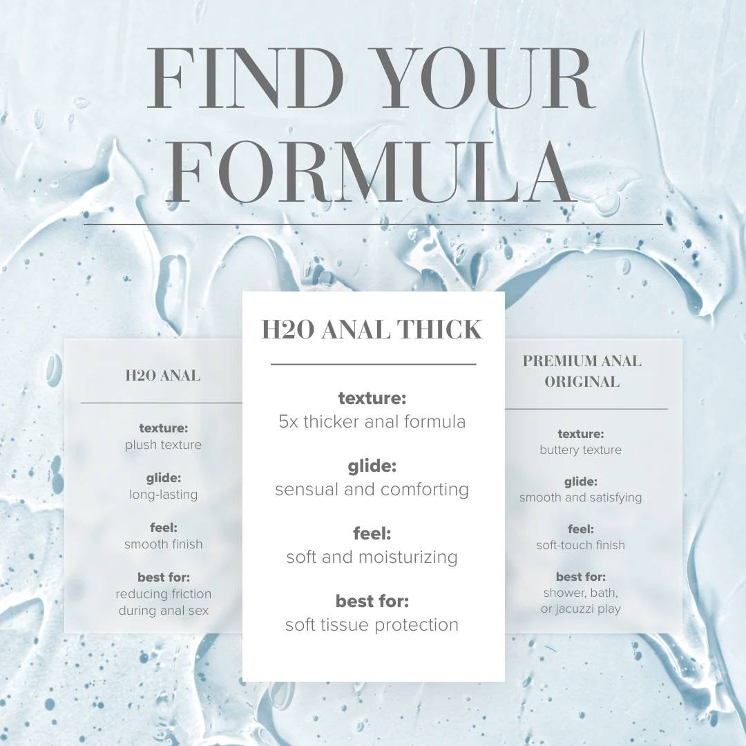 Anal H2O Thick Lubricant - 120ml - | System JO - | MAD Lifestyle