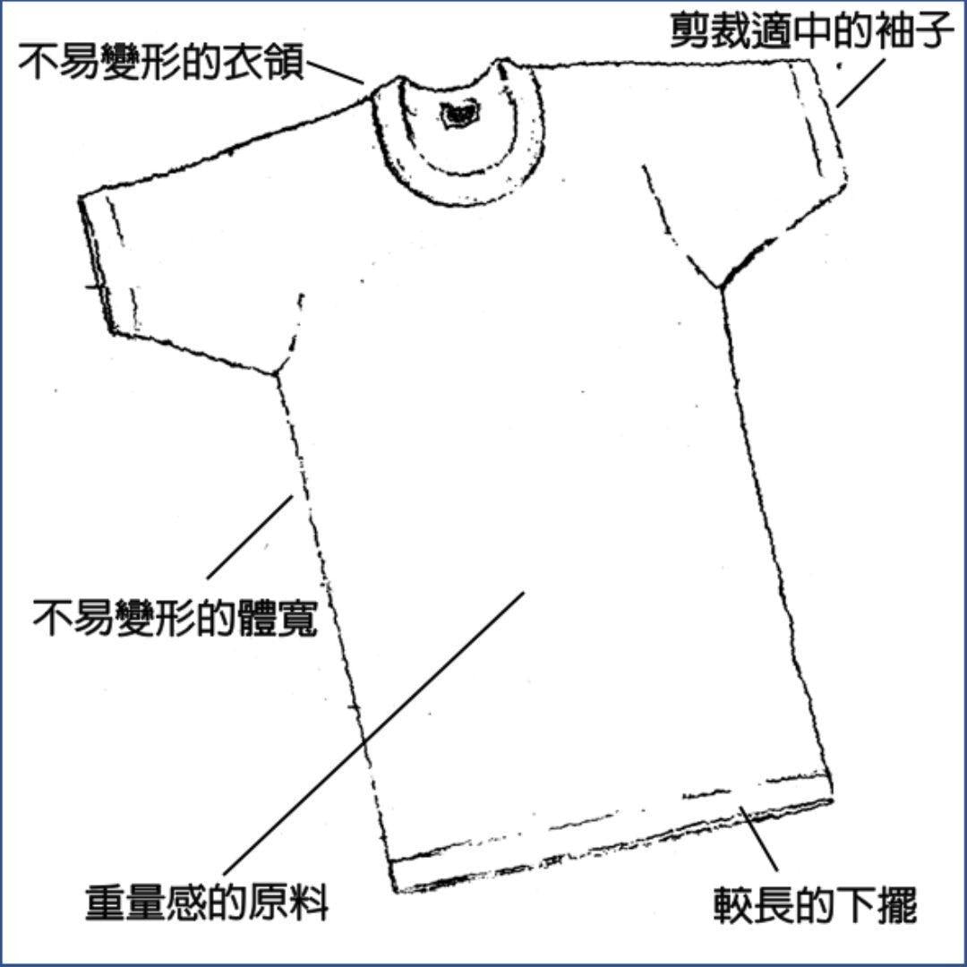 Men's SEASON GOLD Cotton Mesh Round Neck Inner Top - | B.V.D. - | MAD Lifestyle