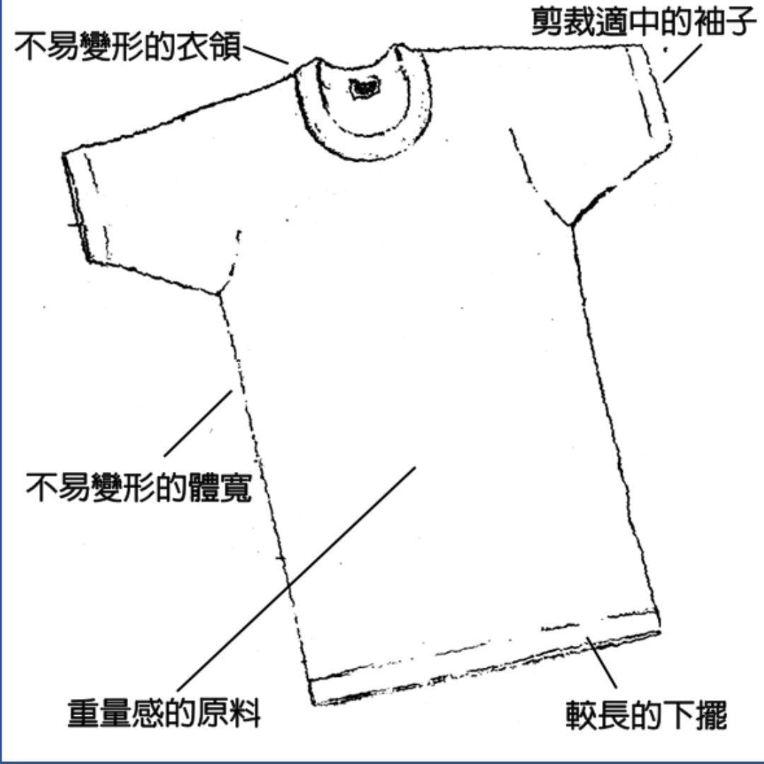 Men's SEASON GOLD Cotton Mesh V Neck Inner Top - | B.V.D. - | MAD Lifestyle