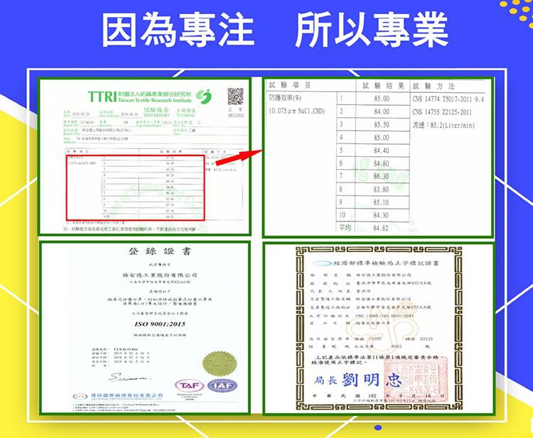 Adults 3D Medical Face Mask - Made in Taiwan (50 Packs/Box) - | MAD Lifestyle - | MAD Lifestyle