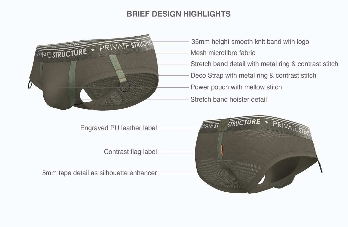 Militia Limited Edition Men's Green Low Waist Brief - | Private Structure - | MAD Lifestyle