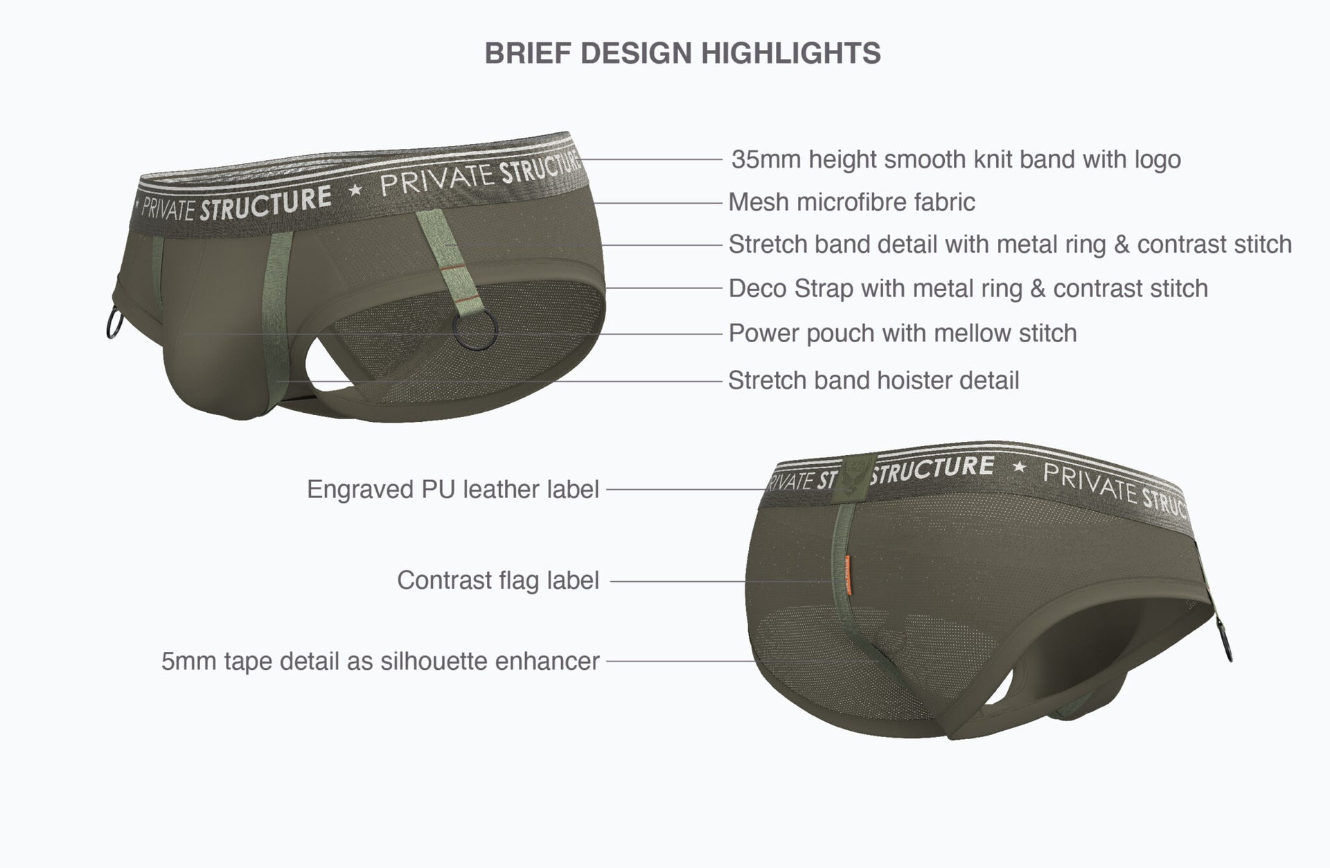 Militia Limited Edition Men's Green Low Waist Brief - | Private Structure - | MAD Lifestyle